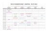 Bild von 22-07-30 RKC Kettlebell Sommercamp