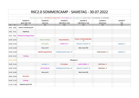 Bild von 22-07-30 RKC Kettlebell Sommercamp