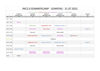 Bild von 22-07-30 RKC Kettlebell Sommercamp